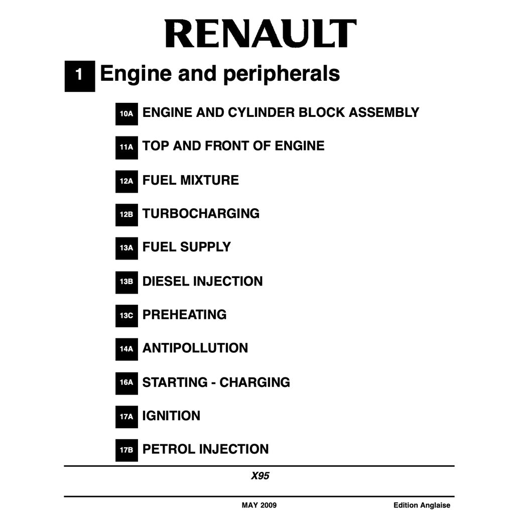 Renault MEGANE III 2008-2016 Full Manual Set – Repair & Maintenance Manual - page 3