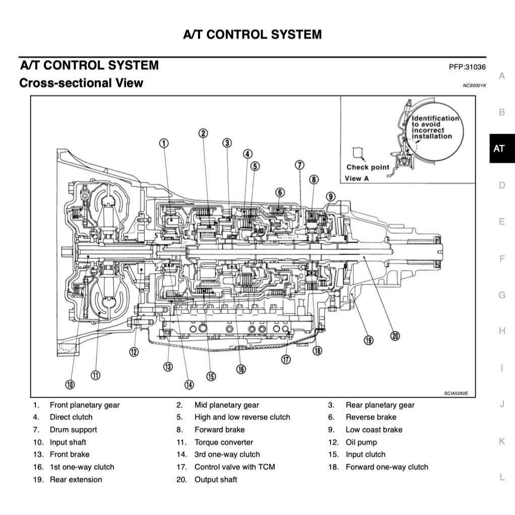Nissan 350-Z / Z33 2003-2009 Full Manual Set – Repair & Maintenance Manual - page 5