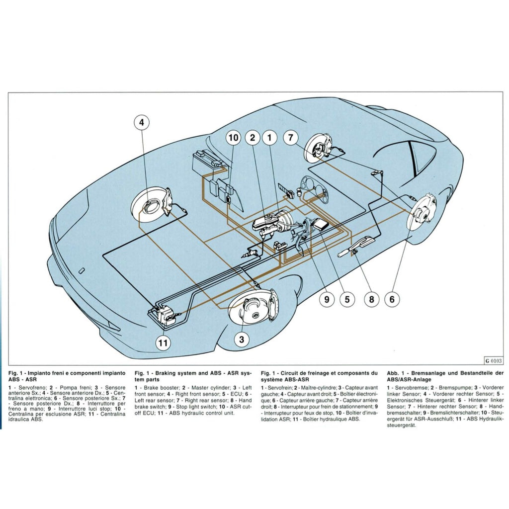 Ferrari 550 MARANELLO F133 1996-2001 Full Manual Set – Repair & Maintenance Manual - page 2