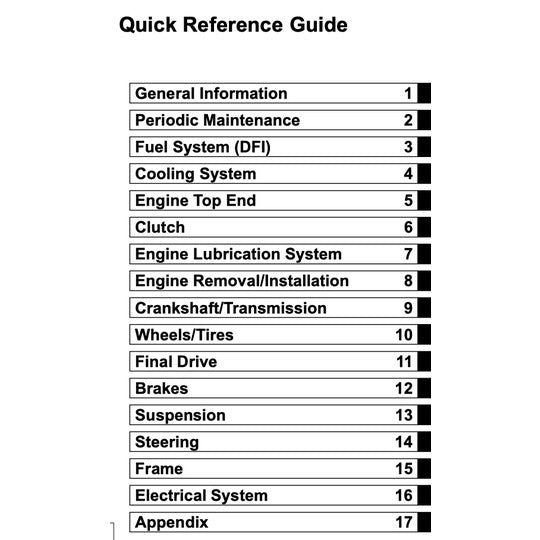 Kawasaki Z1000 2010-2013 Full Manual Set – Repair & Maintenance Manual and User Handbook - page 2