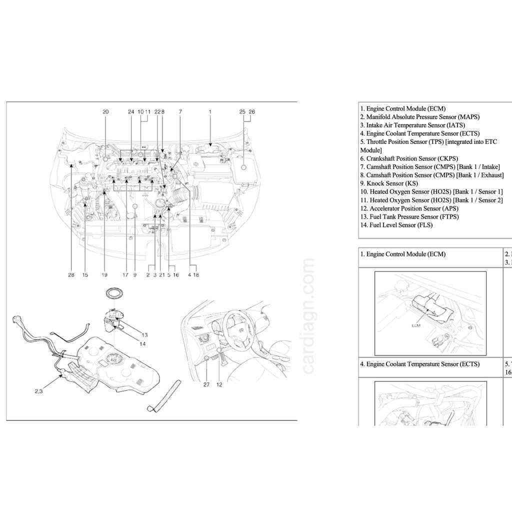 Hyundai ELANTRA 2010-2015 Full Manual Set – Repair & Maintenance Manual - page 3