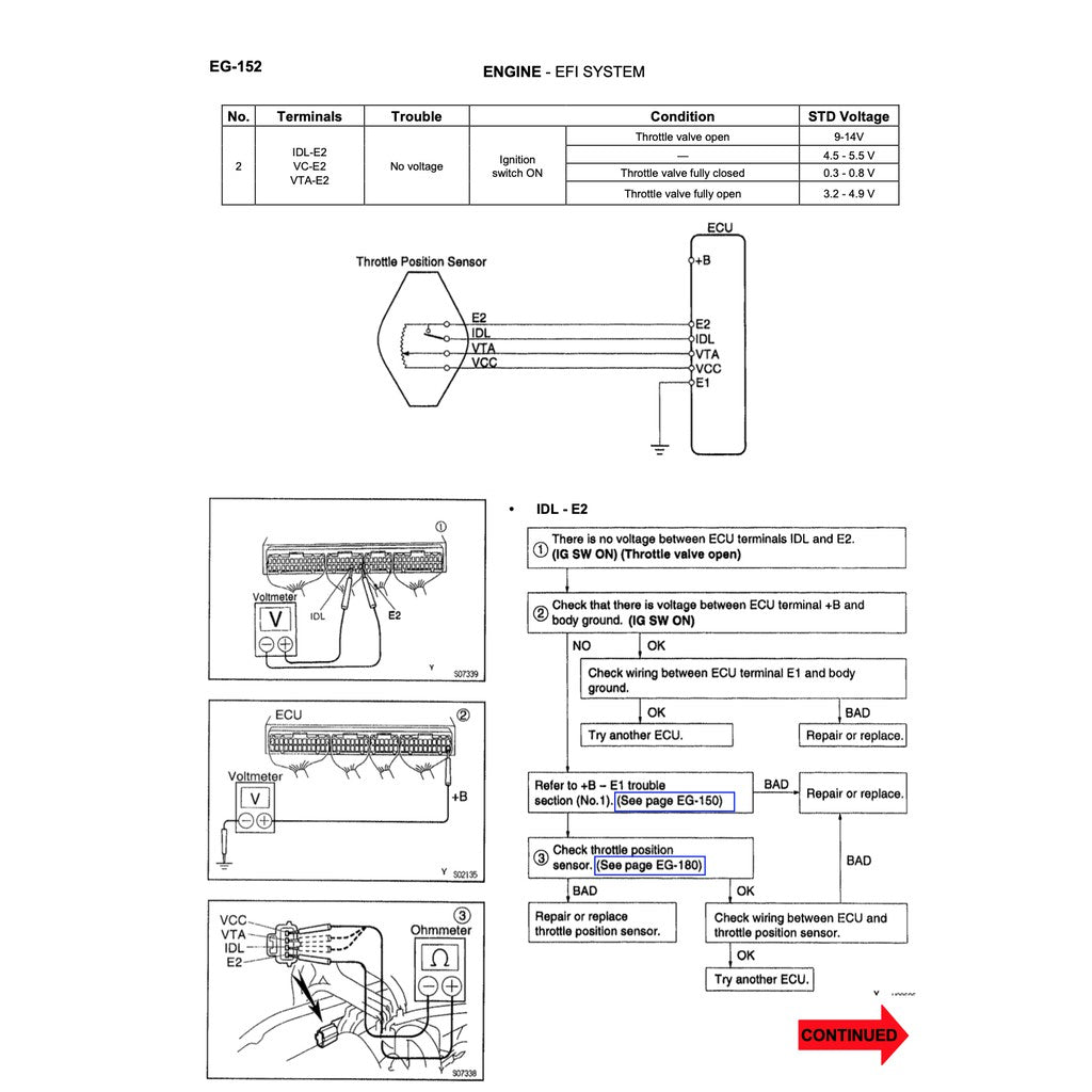 Toyota HILUX "SR" N140/150/160/170/190 1997-2005 Full Manual Set – Repair & Maintenance Manual - page 6