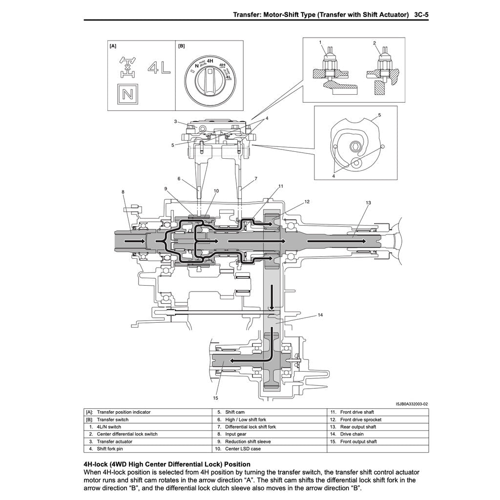 Suzuki GRAND VITARA 2006-2014 Full Manual Set – Repair & Maintenance Manual - page 5