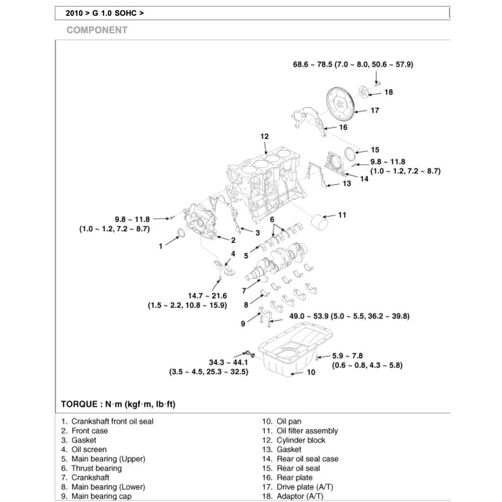 Kia PICANTO SA Naza SURIA 2004-2011 Full Manual Set – Repair & Maintenance Manual - page 7