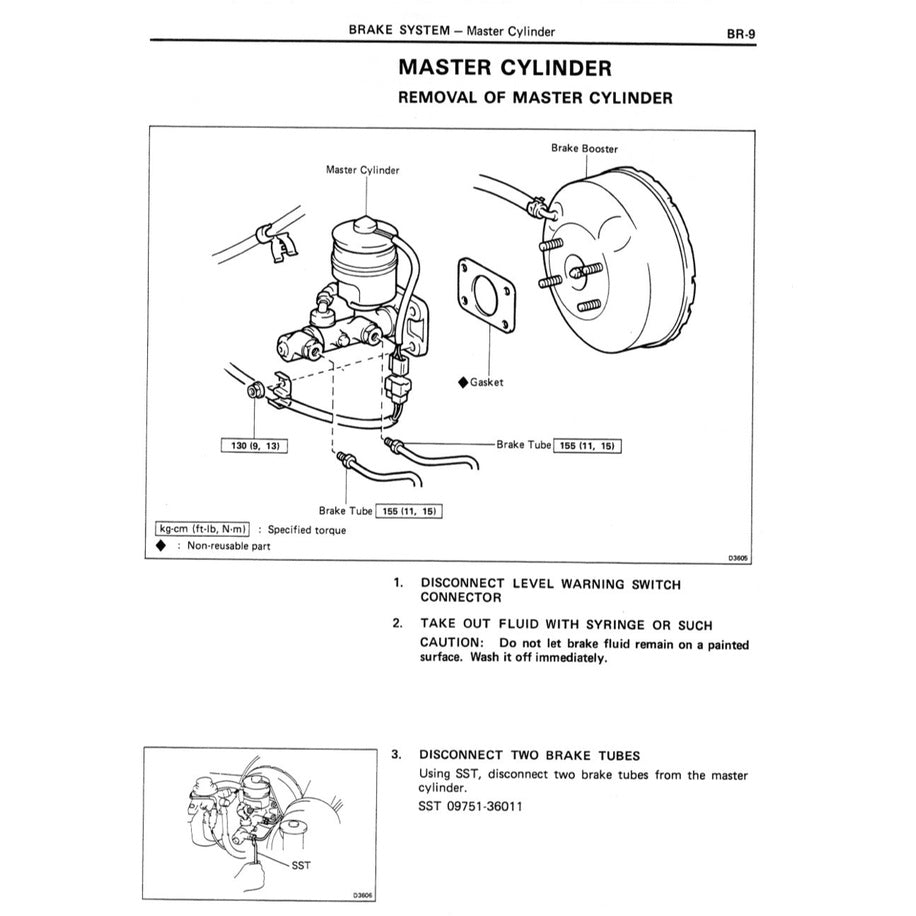 Toyota LAND CRUISER J70 1984+ Full Manual Set – Workshop Service Manual - page 4