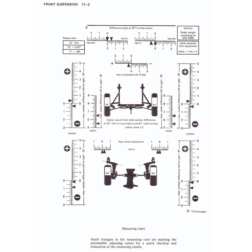 Porsche 914/4 1970-1976 Full Manual Set – Repair & Maintenance Manual - page 8
