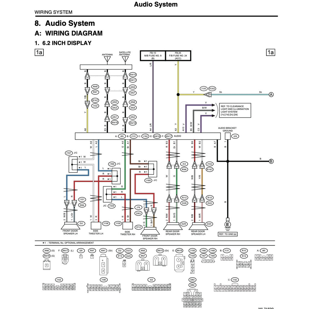 Subaru WRX STI VA 2015-2021 Full Manual Set – Repair & Maintenance Manual - page 8