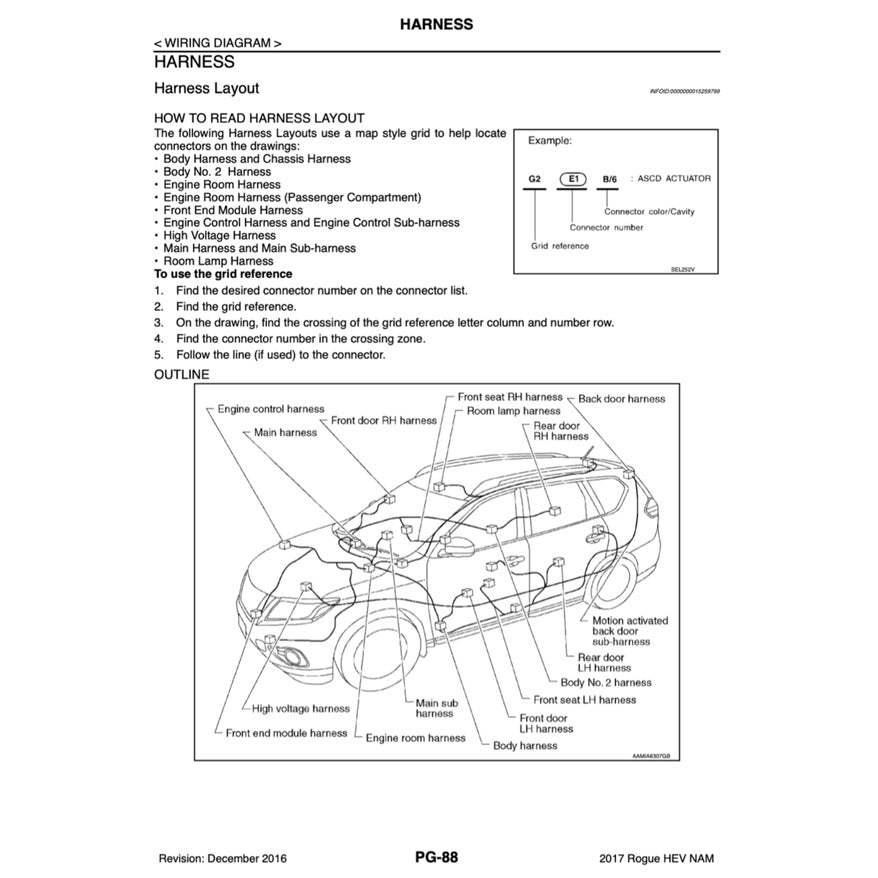 Nissan X-TRAIL T32 ROGUE HEV 2017-2022 Full Manual Set – Repair & Maintenance Manual - page 9