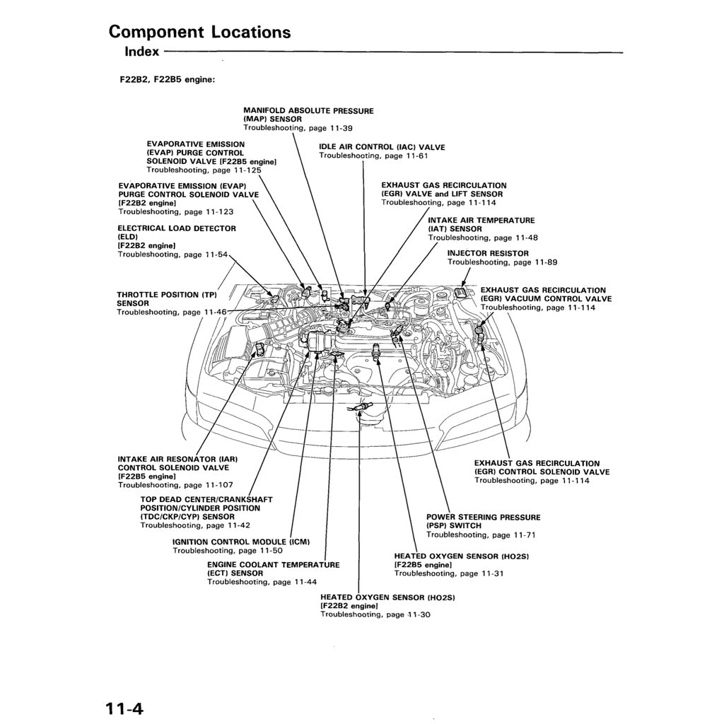 Honda ACCORD 5 CD 1993-1997 Full Manual Set – Repair & Maintenance Manual - page 6