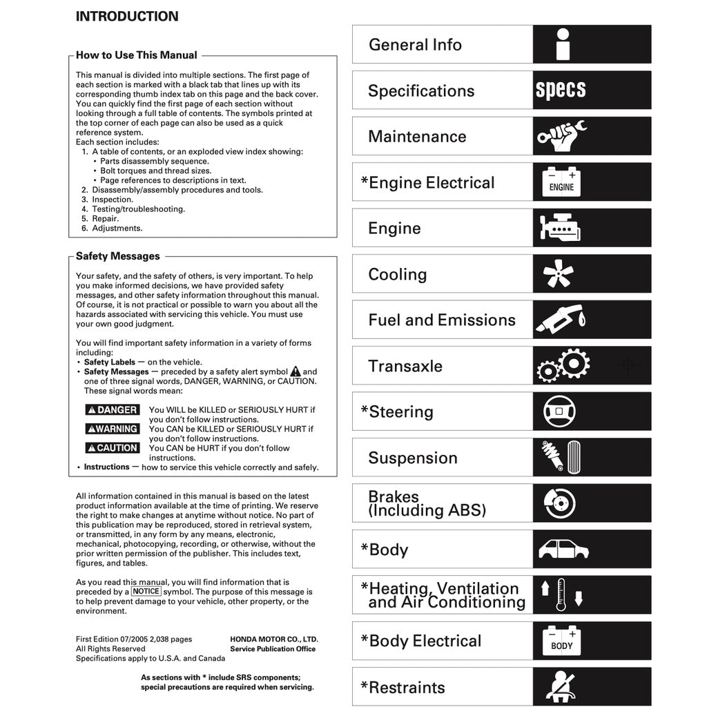 Honda INTEGRA / Acura RSX DC5 2002-2006 Full Manual Set – Repair & Maintenance Manual - page 2