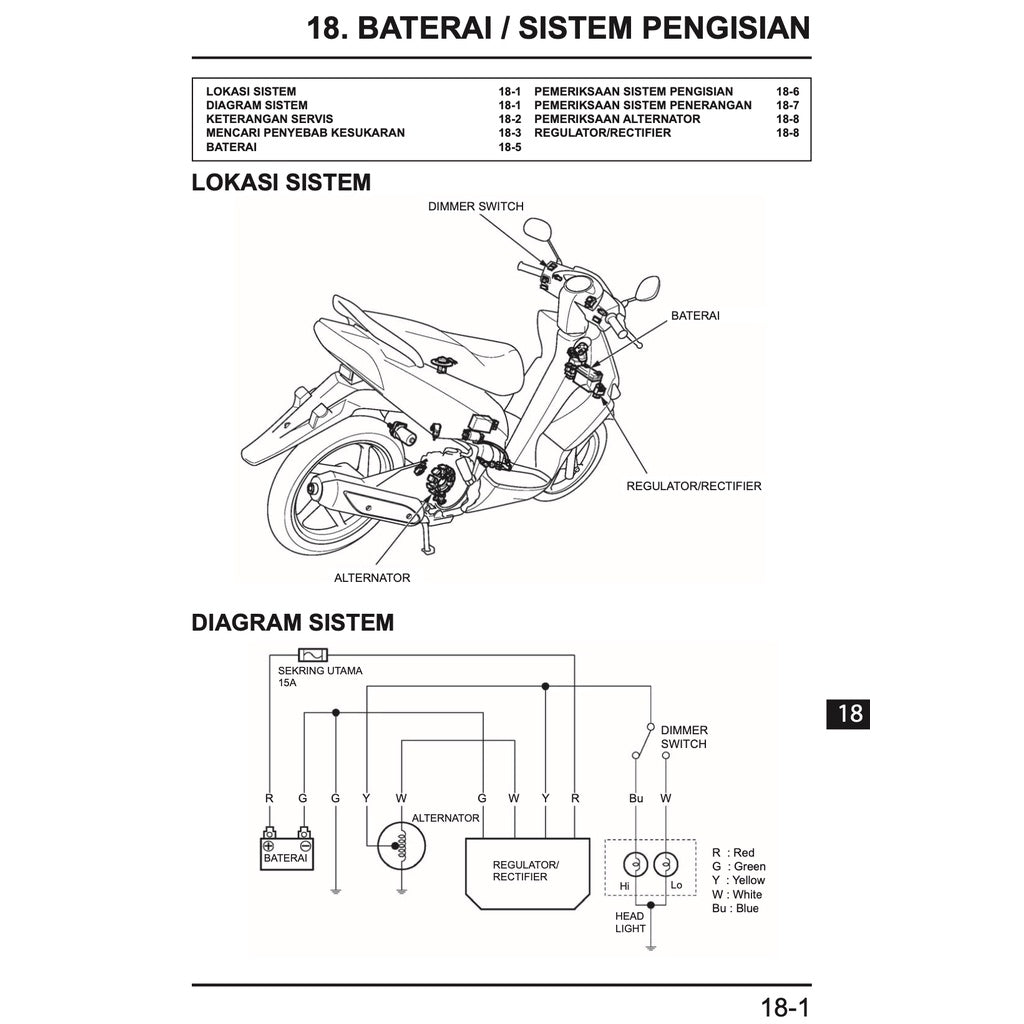 Honda VARIO 150 BEAT 110 Workshop Repair Manual / BUKU PEDOMAN REPARASI - page 3