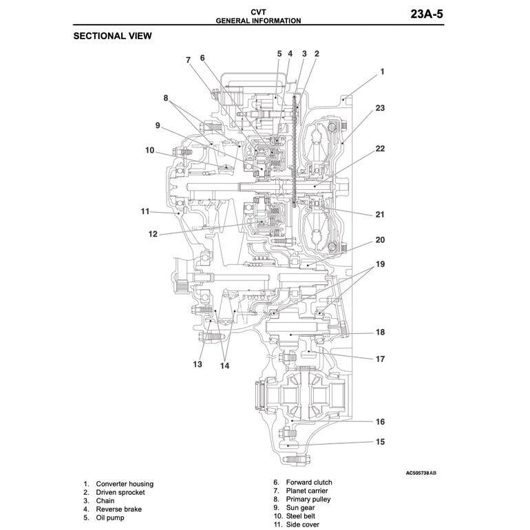 Mitsubishi LANCER SPORTBACK 2010-2012 Full Manual Set – Repair & Maintenance Manual - page 4