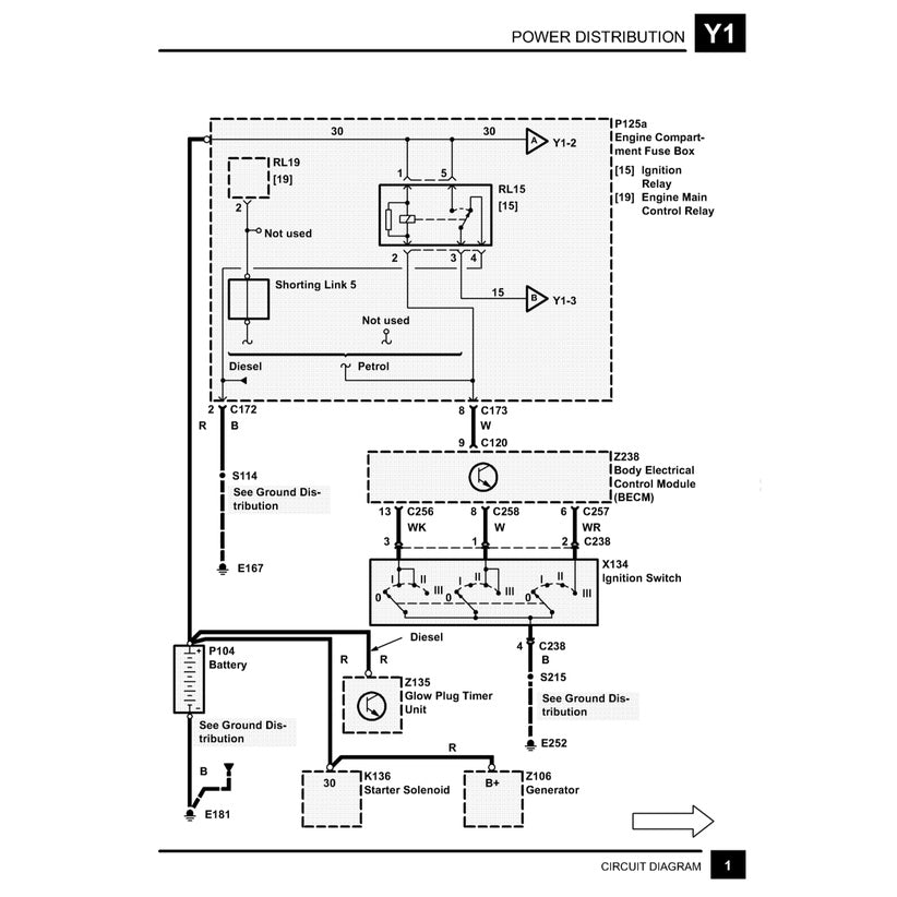 RANGE Rover LP P38/A 1994-2002 Full Manual Set – Repair & Maintenance Manual and Electrical TROUBLESHOOTING Manual - page 5