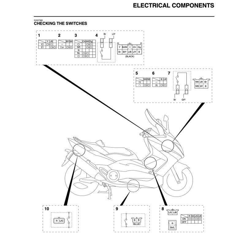 T-MAX Yamaha TMAX XP500 2008-2011 Full Manual Set – Repair & Maintenance Manual and User Handbook - page 8