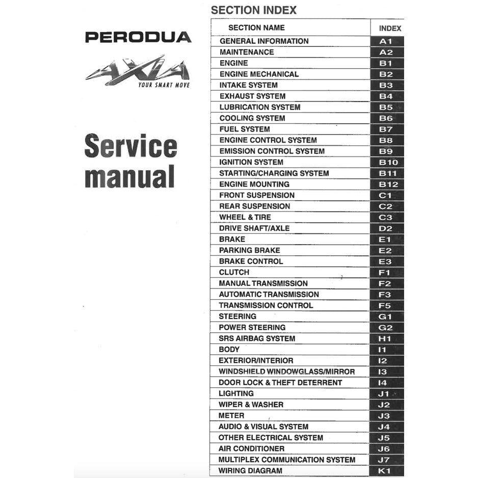 Perodua AXIA B200 / D88N 2014-2021 Full Manual Set – Repair & Maintenance Manual - page 2