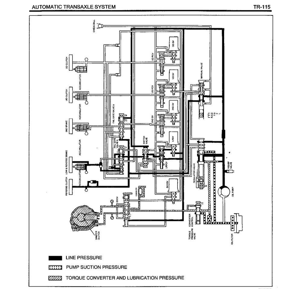 Hyundai TUCSON JM 2004-2009 Full Manual Set – Repair & Maintenance Manual - page 7