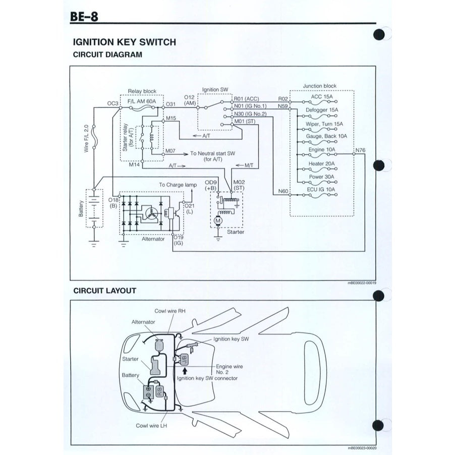 Perodua KENARI L901 2000-2009 Full Manual Set – Repair & Maintenance Manual - page 5