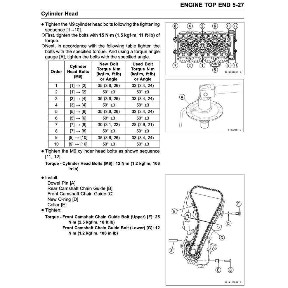 Kawasaki ZX-6R /636 2013-2016 Full Manual Set – Repair & Maintenance Manual and User Handbook - page 5