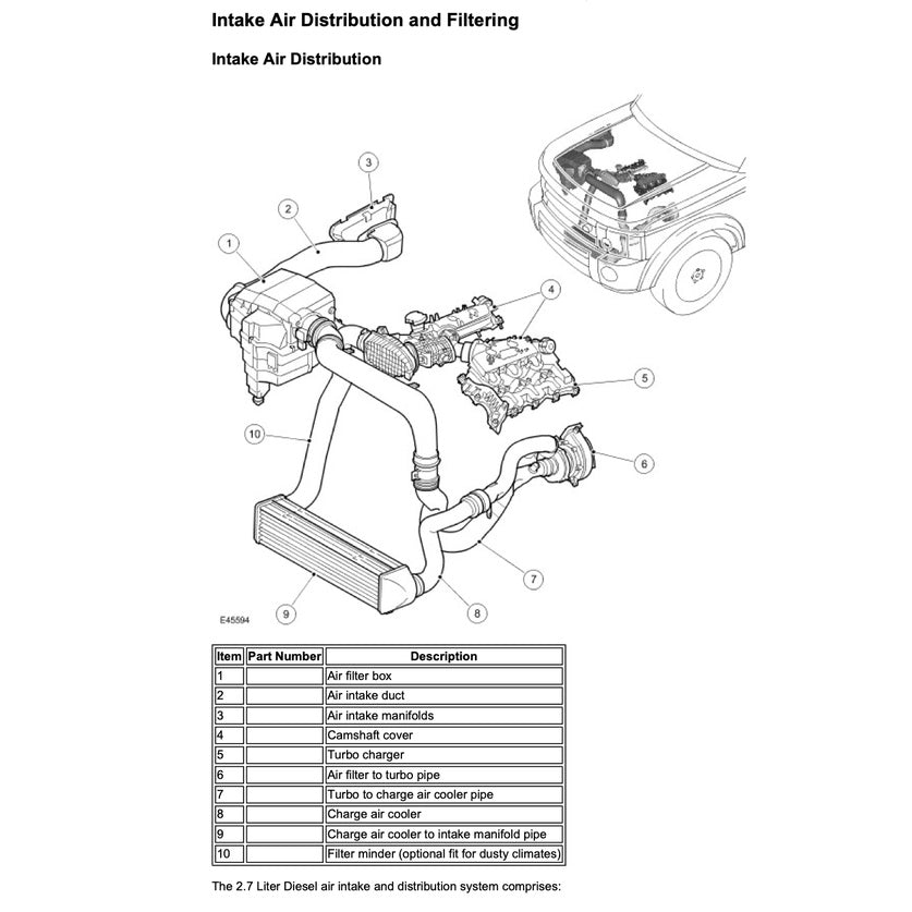 Land Rover DISCOVERY LR3 L319 2004-2009 Full Manual Set – Repair & Maintenance Manual - page 6