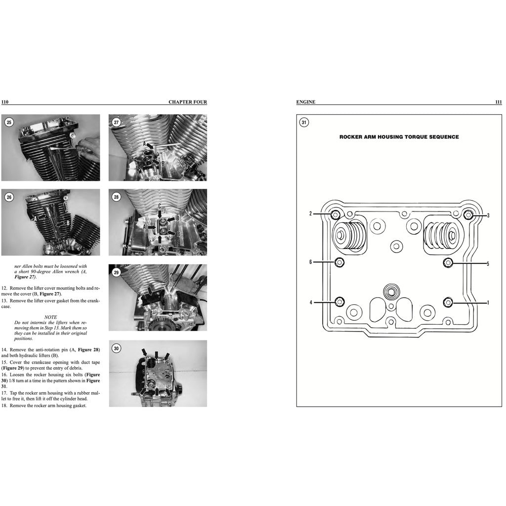 HARLEY DAVIDSON DYNA GLIDE FXD TWIN CAM 88 1999-2005 Full Manual Set – Repair & Maintenance Manual and Spare Parts Catalog - CLYMER - page 3