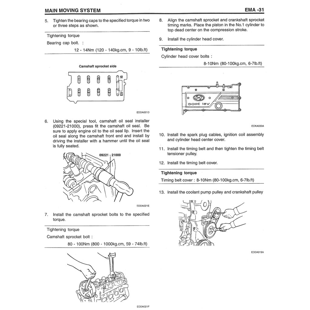Hyundai/INOKOM MATRIX FC 2001-2009 Full Manual Set – Repair & Maintenance Manual and User Handbook - page 3