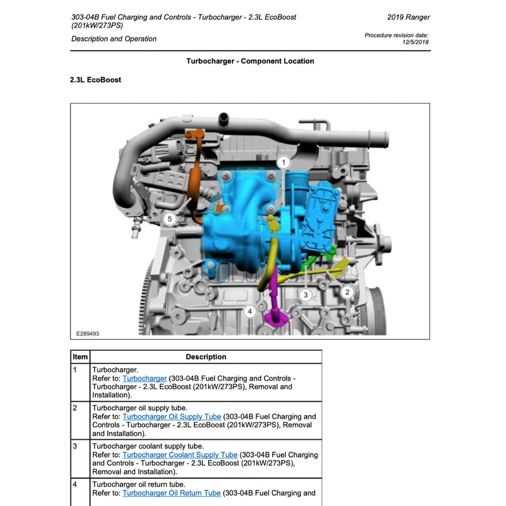 Ford 2.3L ECOBOOST Engine Workshop Repair Manual - Ford Ranger/ Ford Mustang/ Ford Focus RS - page 2