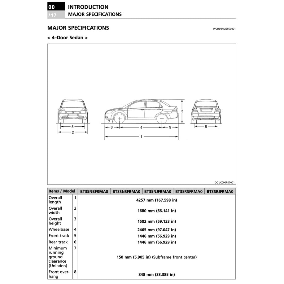 Proton SAGA BLM IAFM 2008-2010 Full Manual Set – Repair & Maintenance Manual - page 2