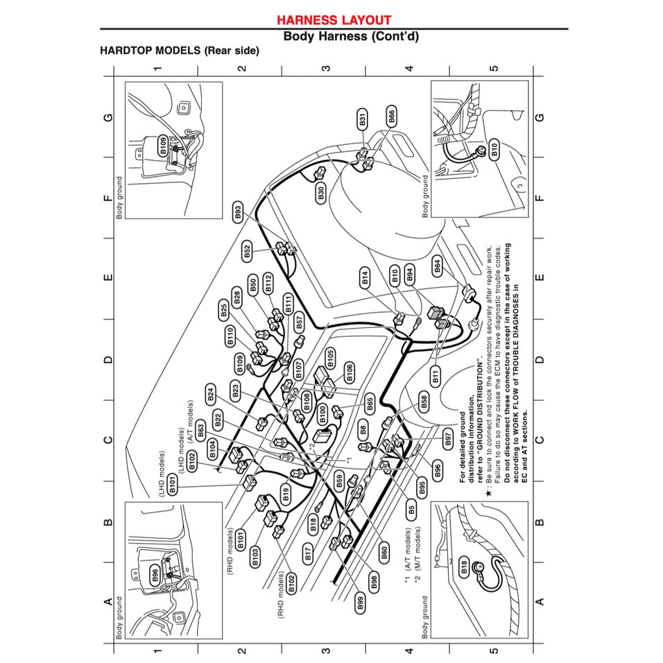 Nissan TERRANO II 1993-2005 Full Manual Set – Repair & Maintenance Manual - page 7