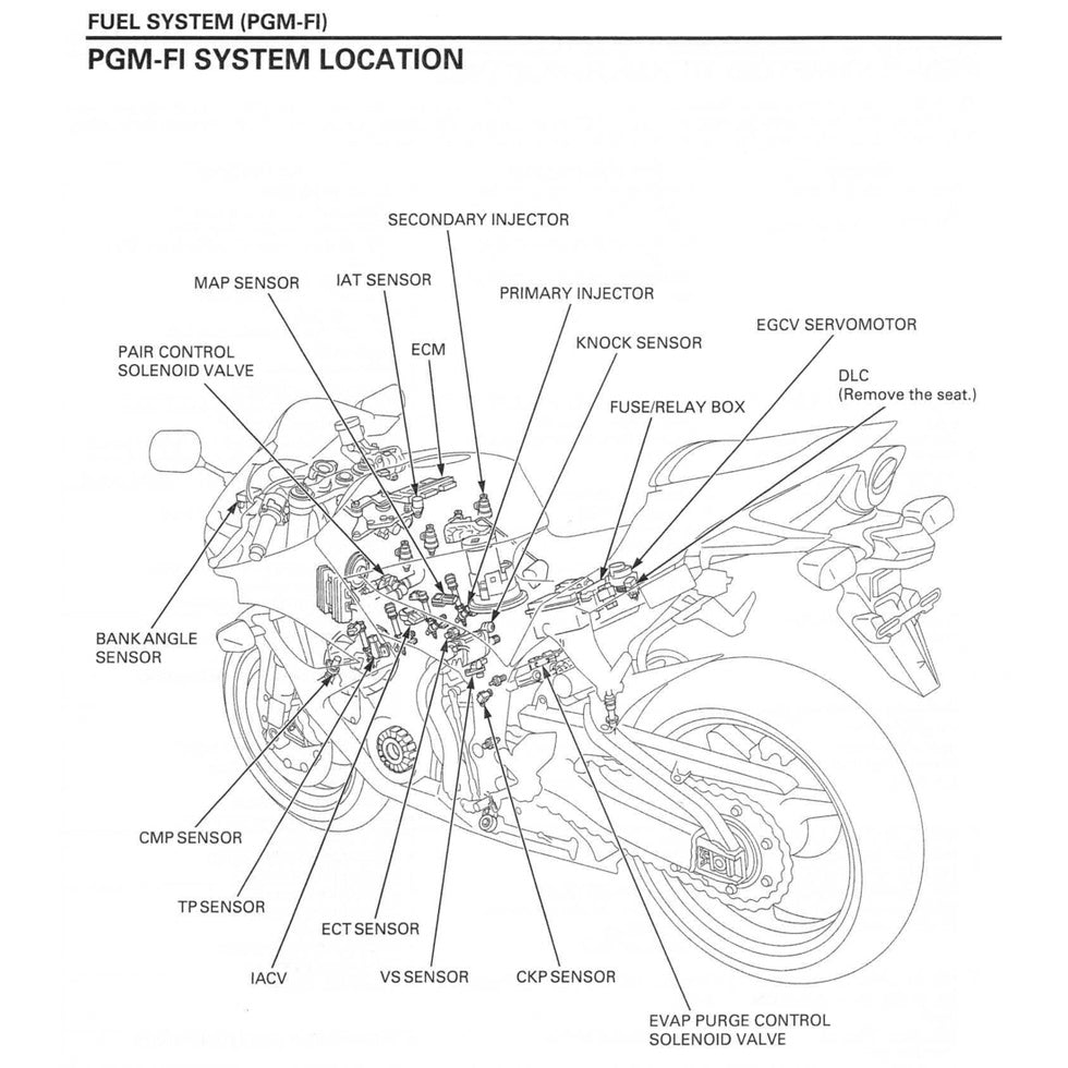 Honda CBR600RR 2007-2008 Full Manual Set – Repair & Maintenance Manual and Spare Parts Catalog and User Handbook - CBR 600 RR - page 3
