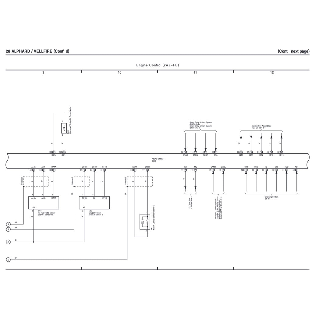 Toyota ALPHARD / VELLFIRE ANH20 / GGH20 2008-2015 Full Manual Set – SYSTEM Wiring Diagrams and WIRE ROUTINGand RELAY LOCATIONS - page 3