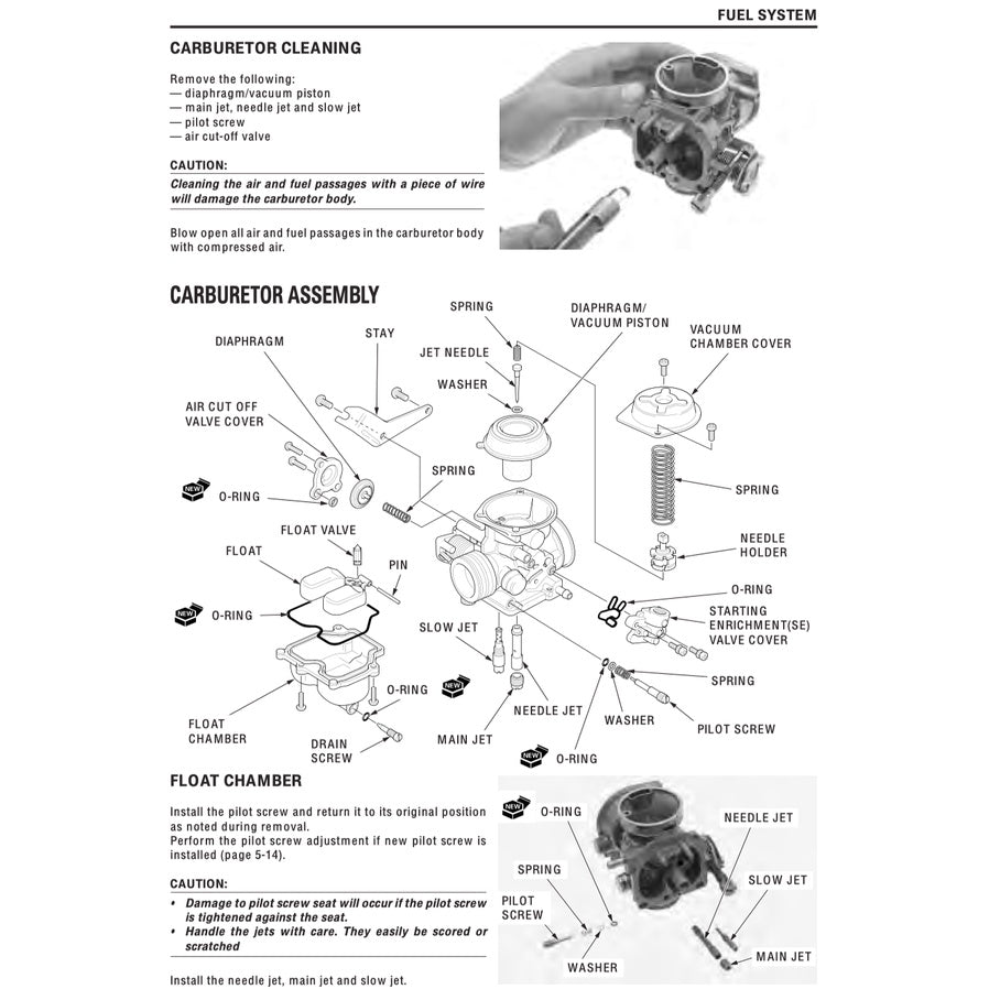 Honda CBR150R 2002-2012 Full Manual Set – Repair & Maintenance Manual and Spare Parts Catalog and User Handbook - page 4