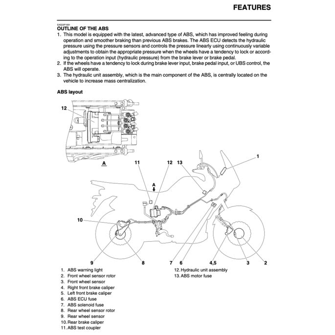 Yamaha XT1200Z SUPER TENERE 2012-2013 Full Manual Set – Repair & Maintenance Manual and Spare Parts Catalog and User Handbook - page 3