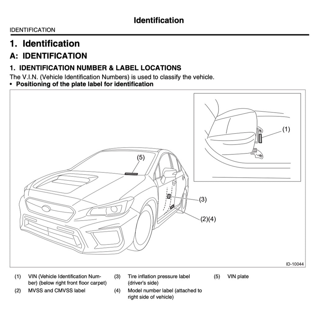 Subaru WRX STI VA 2015-2021 Full Manual Set – Repair & Maintenance Manual - page 2