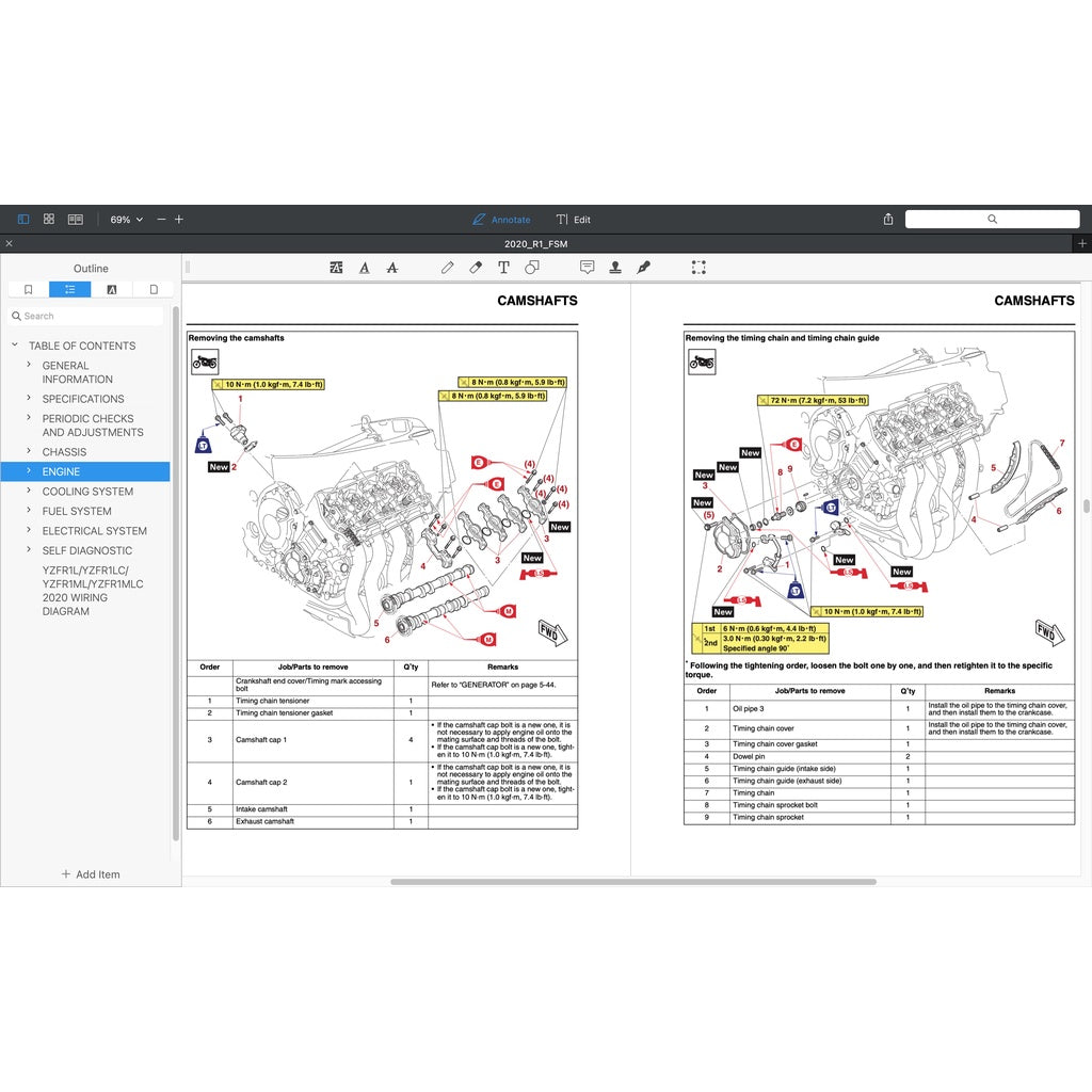 Yamaha YZF-R1/M 2020-2023 Full Manual Set – Repair & Maintenance Manual and User Handbook - page 3