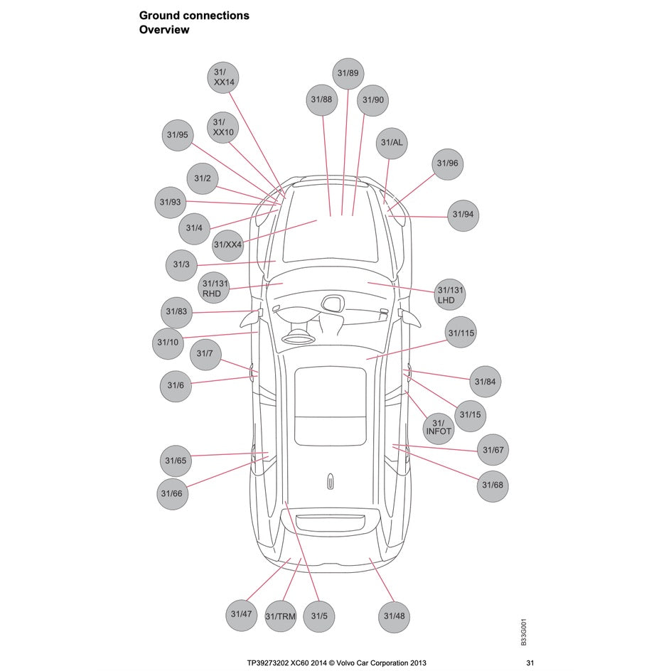 Volvo XC60 T5 2008-2017 Full Manual Set – Repair & Maintenance Manual - page 3