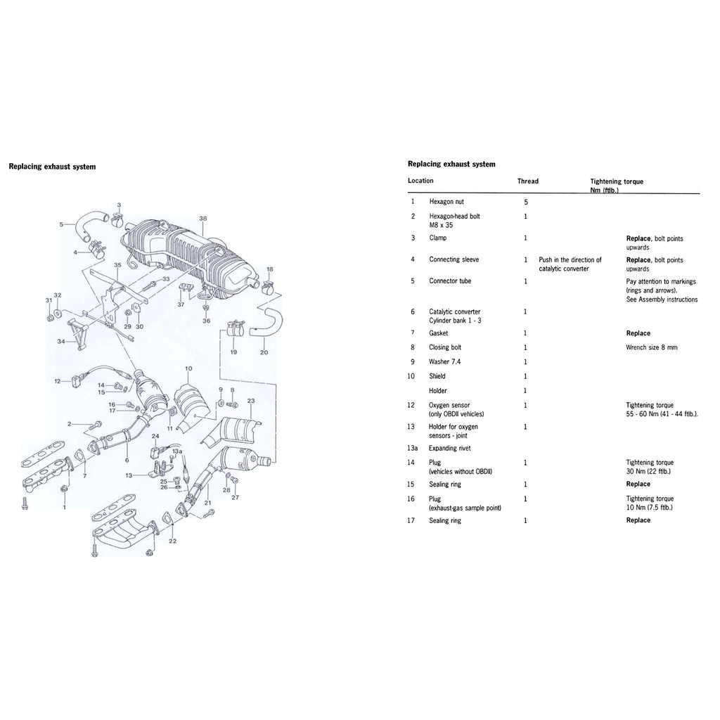 Porsche BOXSTER 986 1997-2004 Full Manual Set – Repair & Maintenance Manual and Spare Parts Catalog - page 3