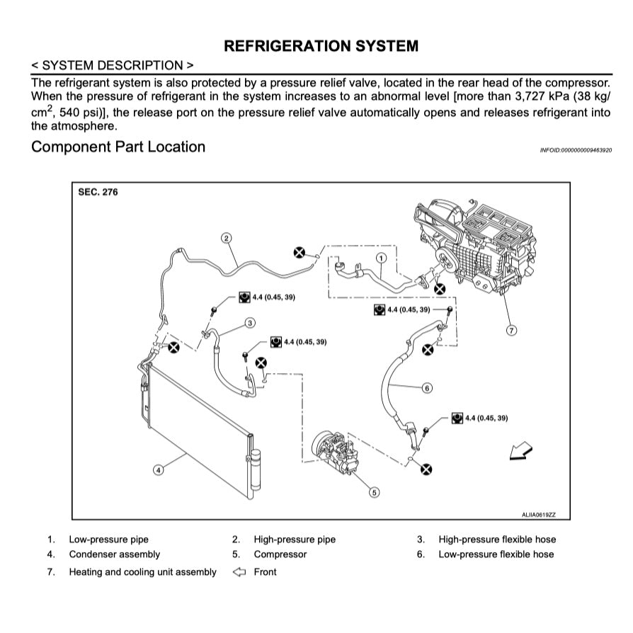 Nissan TEANA/ ALTIMA L33 2013-2018 Full Manual Set – Repair & Maintenance Manual - page 3