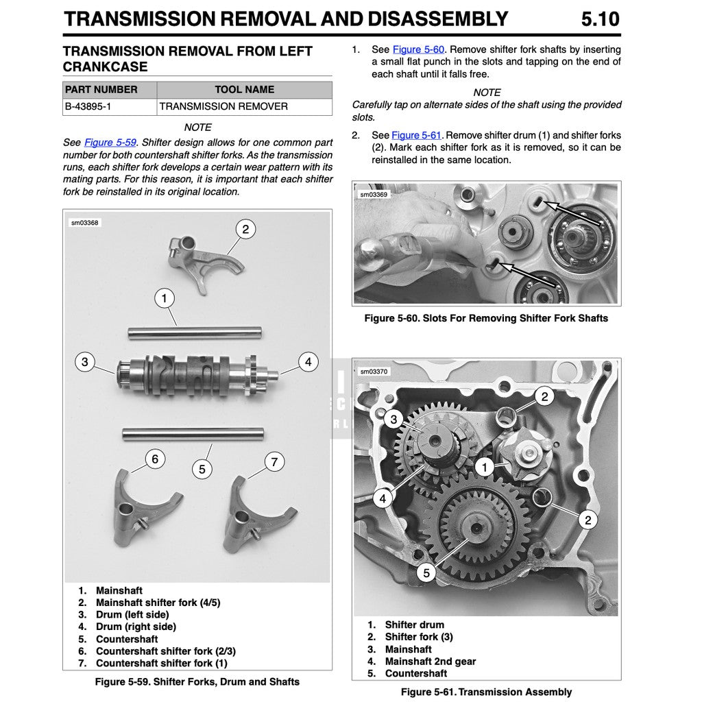 HARLEY DAVIDSON SPORTSTER MODELS 2008-2021 Full Manual Set – Service Manual and Spare Parts Catalog - page 2