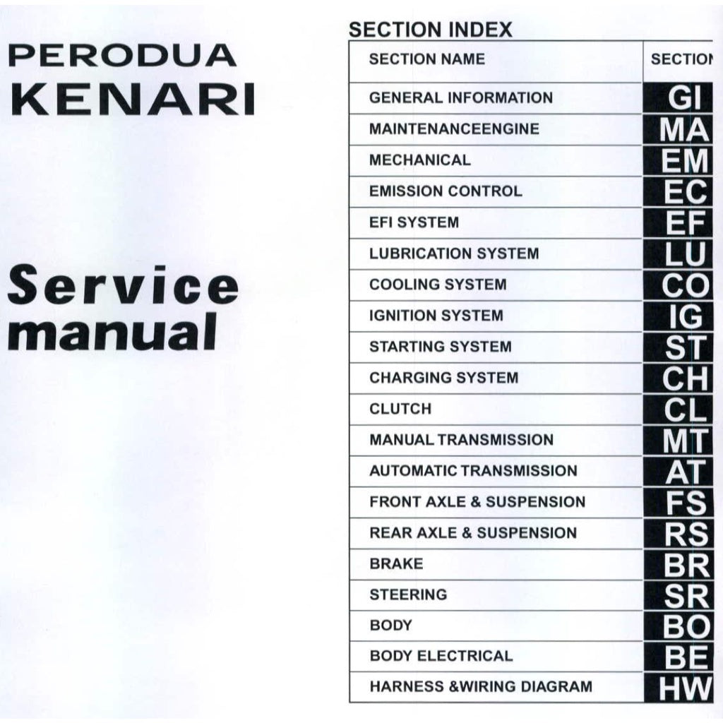 Perodua KENARI L901 2000-2009 Full Manual Set – Repair & Maintenance Manual - page 2