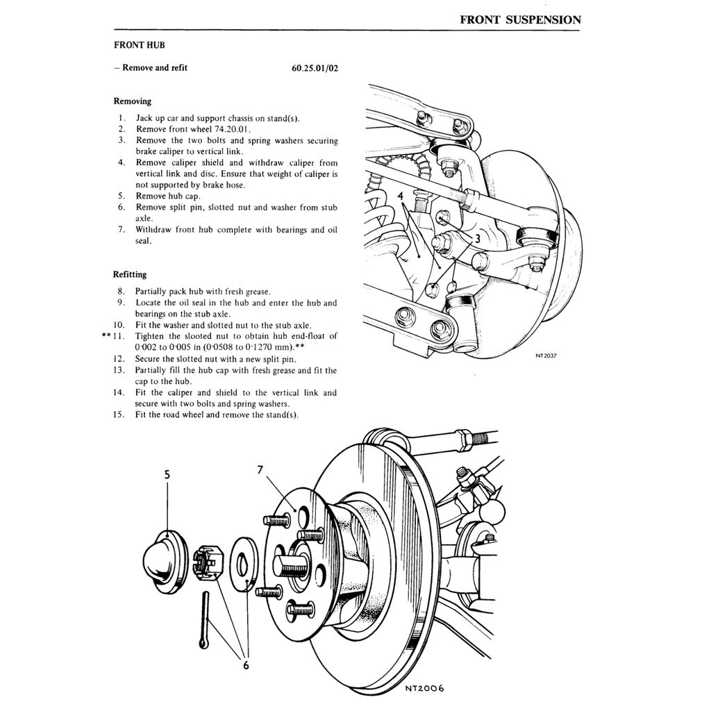 [CLASSIC] Triumph SPITFIRE 1971-1974 Full Manual Set – Repair & Maintenance Manual - page 3