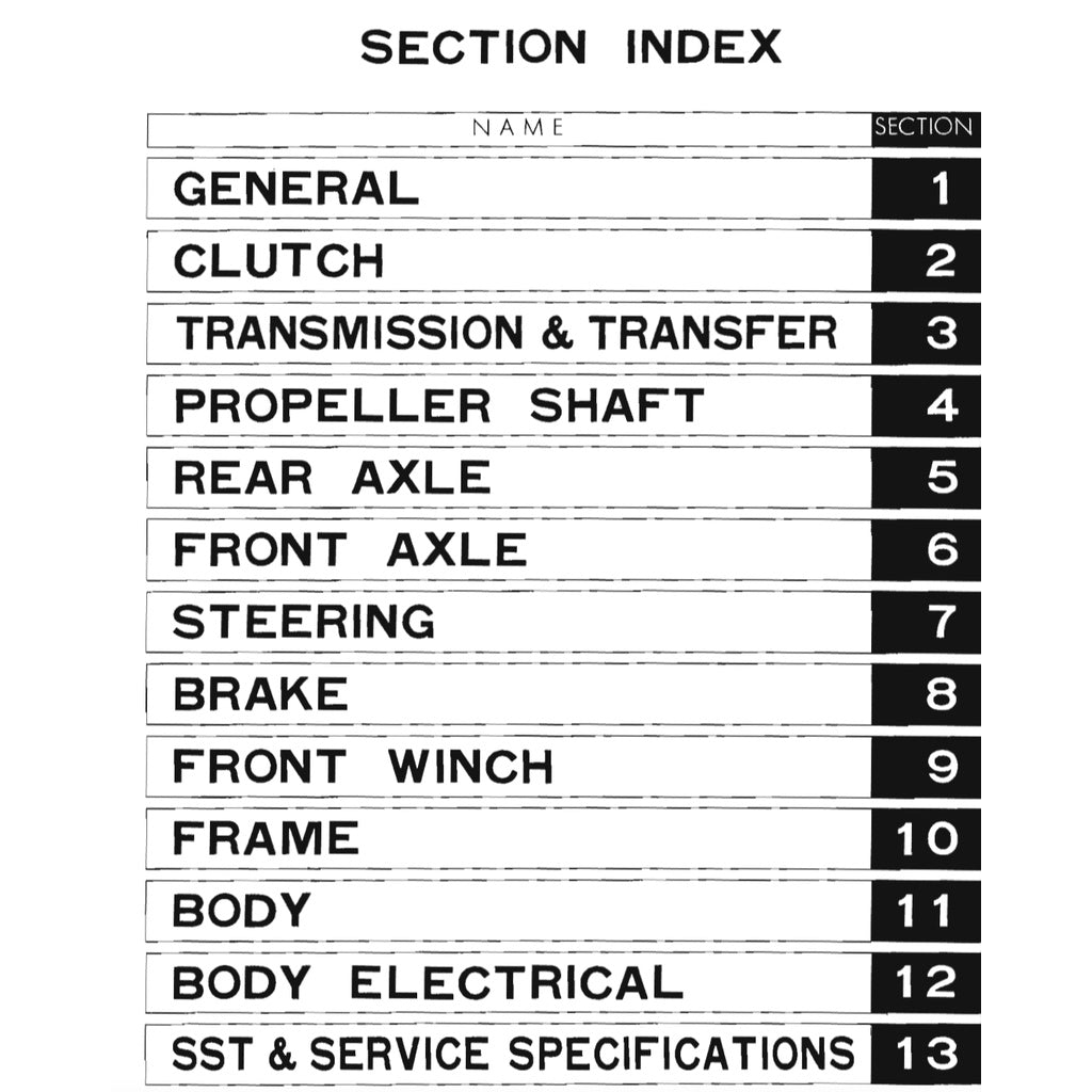 Toyota LAND CRUISER J40 1960-1984 Full Manual Set – Repair & Maintenance Manual - page 9