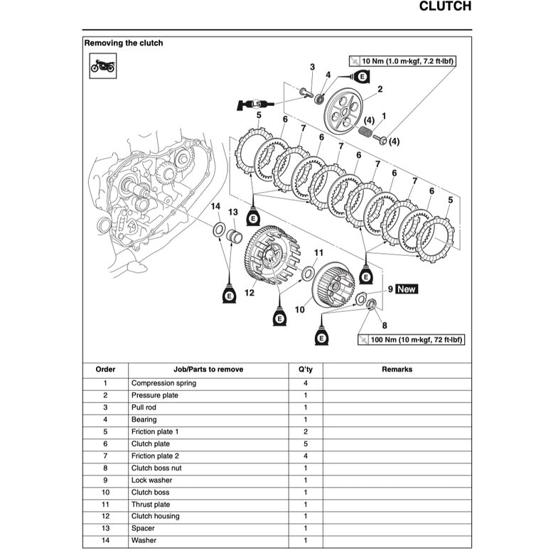 Yamaha YZF-R25 2015-2019 Full Manual Set – Repair & Maintenance Manual and Spare Parts CatalogandUser Handbook - page 9