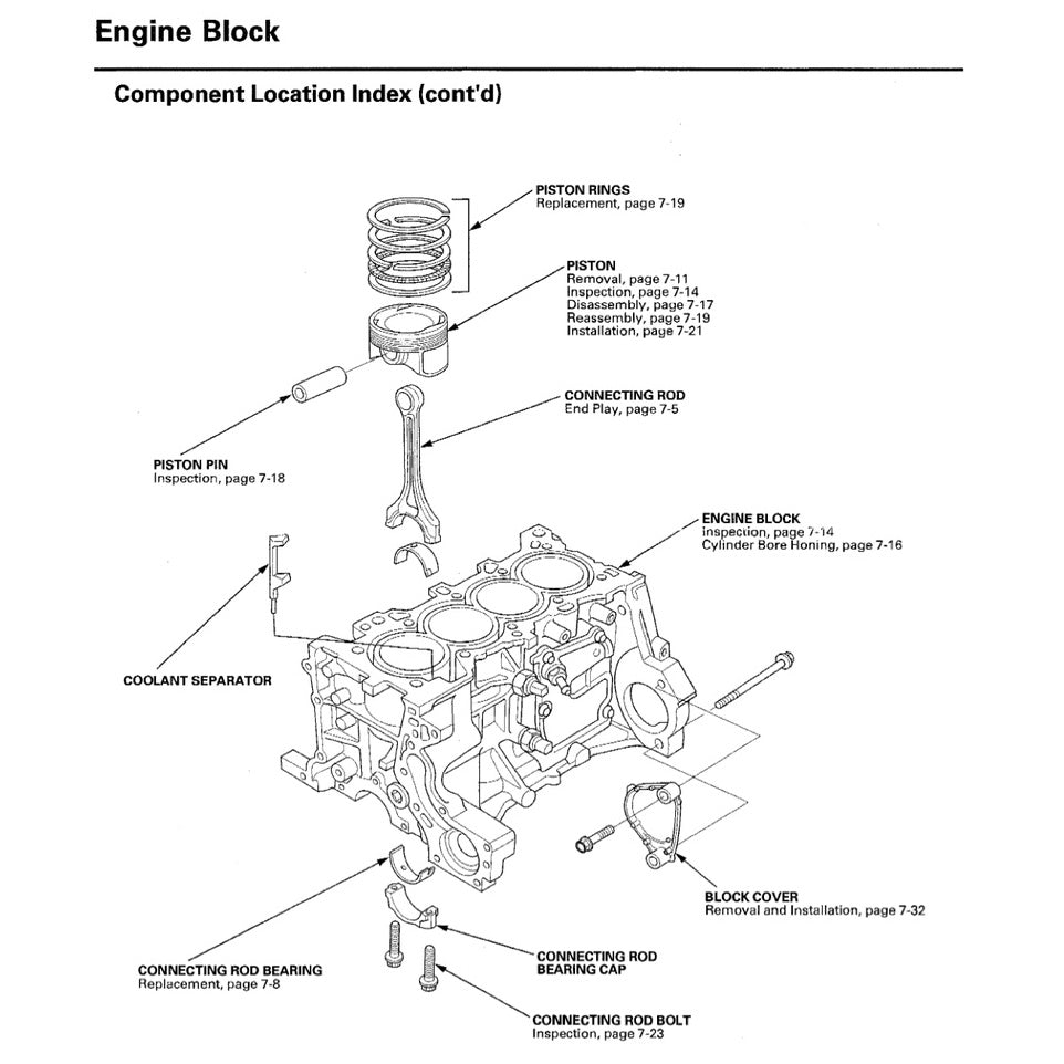 CRZ Honda CR-Z 2011-2016 Full Manual Set – Repair & Maintenance Manual and Wiring Diagram - page 3