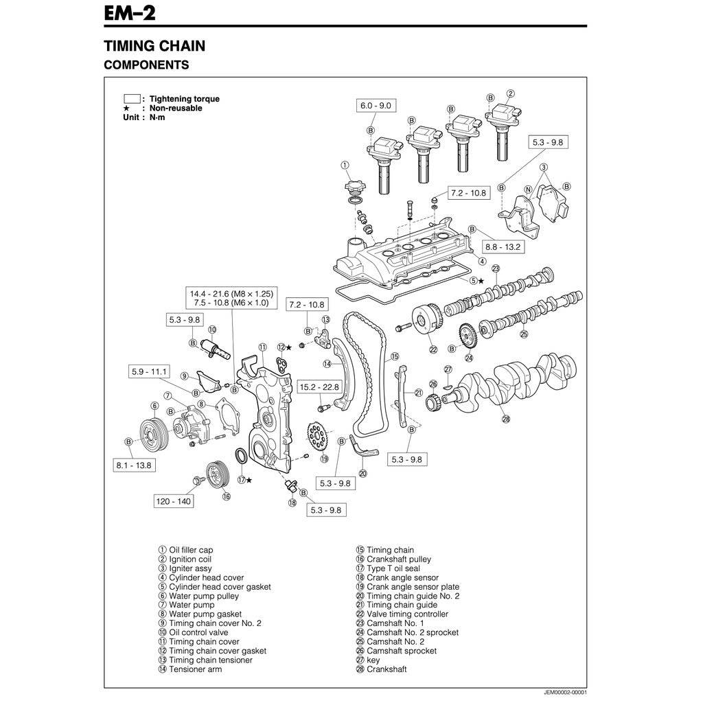 Toyota RUSH J200/F700 2006-2016 Full Manual Set – Repair & Maintenance Manual - page 3