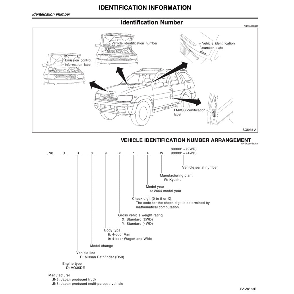 Nissan TERRANO R50 1996-2004 Full Manual Set – Repair & Maintenance Manual - page 2
