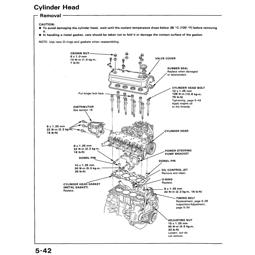Honda ACCORD 4 CB 1990-1993 Full Manual Set – Repair & Maintenance Manual - page 2