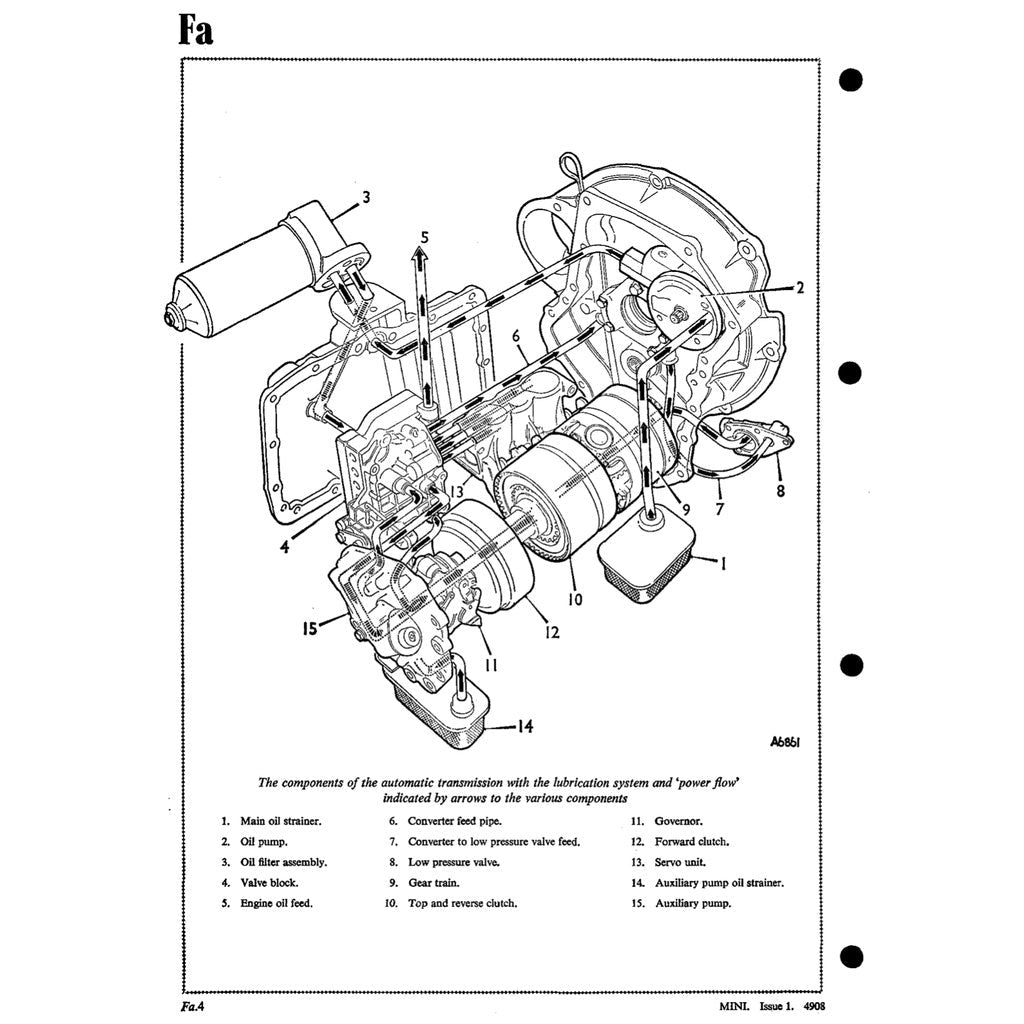 MINI Cooper MK1 MK2 MK3 S Full Manual Set – (1959-1975) Repair & Maintenance Manual - page 4