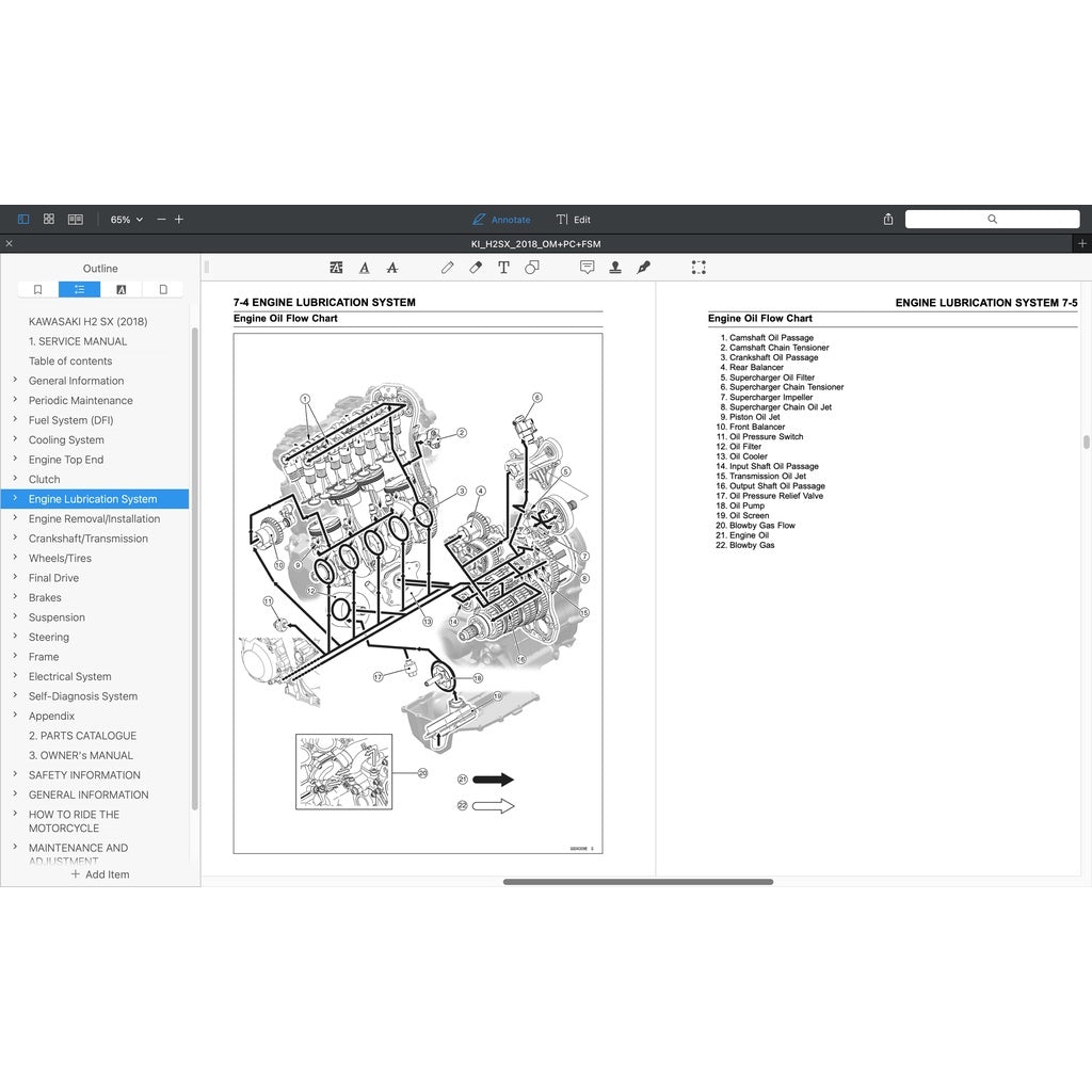 Kawasaki H2 SX 2018 Full Manual Set – Repair & Maintenance Manual and Spare Parts Catalog and User Handbook - page 5