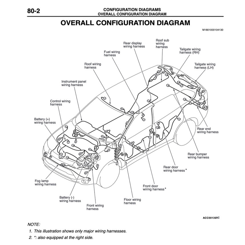 Mitsubishi OUTLANDER III GF 2013-2018 Full Manual Set – Repair & Maintenance Manual - page 9