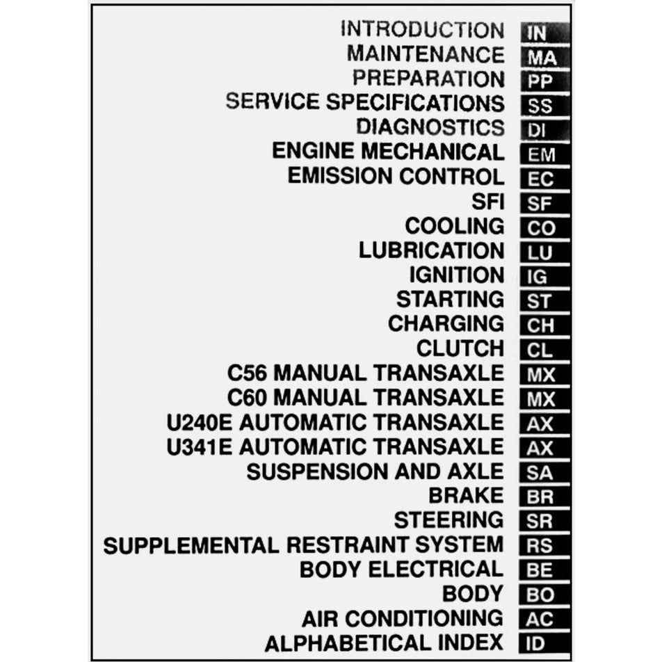 Toyota CELICA 2000 T230 1999-2006 Full Manual Set – Repair & Maintenance Manual - page 2